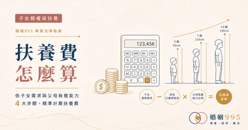 子女扶養費怎麼算？金額標準、負擔比例與強制執行完整說明
