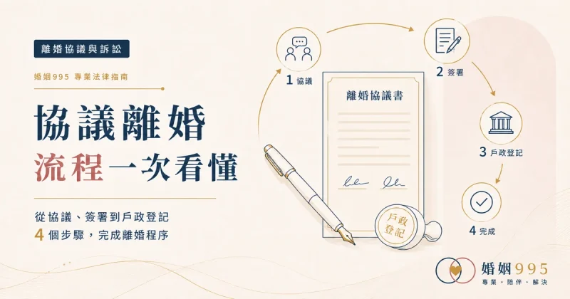 協議離婚流程完整指南：怎麼談、去哪辦、要帶什麼一次看懂