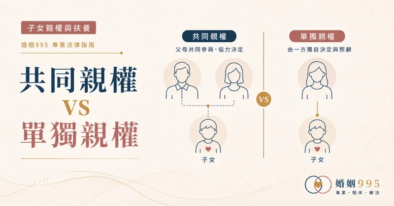 共同親權 vs 單獨親權差在哪？優缺點與實務安排完整解析