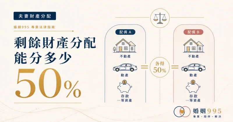 夫妻剩餘財產分配請求權是什麼？離婚能分到多少一次看懂