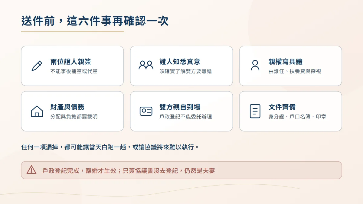 辦理離婚登記前的六項確認清單圖，含兩位證人親簽、證人知悉真意、親權寫具體、財產債務載明與雙方親自到場